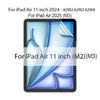 Primer plano de un protector de pantalla mate para iPad Air, mostrando la película plástica transparente aplicada a la pantal
