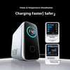 A white GaN smart display charger with a power window showing 140W and temperature control features.