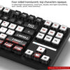 A close-up view of a black mechanical keyboard featuring four-sided translucent keycaps with various legends and colors.