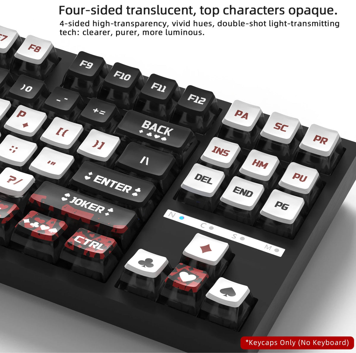 A close-up view of a black mechanical keyboard featuring four-sided translucent keycaps with various legends and colors.