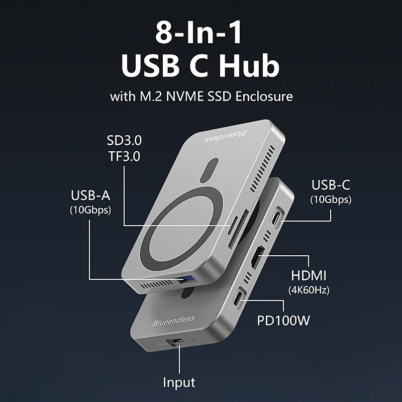 Hub USB-C 8-en-1 avec boîtier SSD M.2 NVMe, ports USB-A, USB-C et HDMI.
