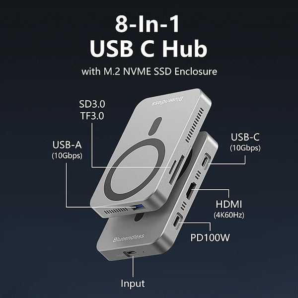 An 8-in-1 USB C Hub with an M.2 NVMe SSD enclosure showing various ports like USB-A, USB-C, and HDMI.