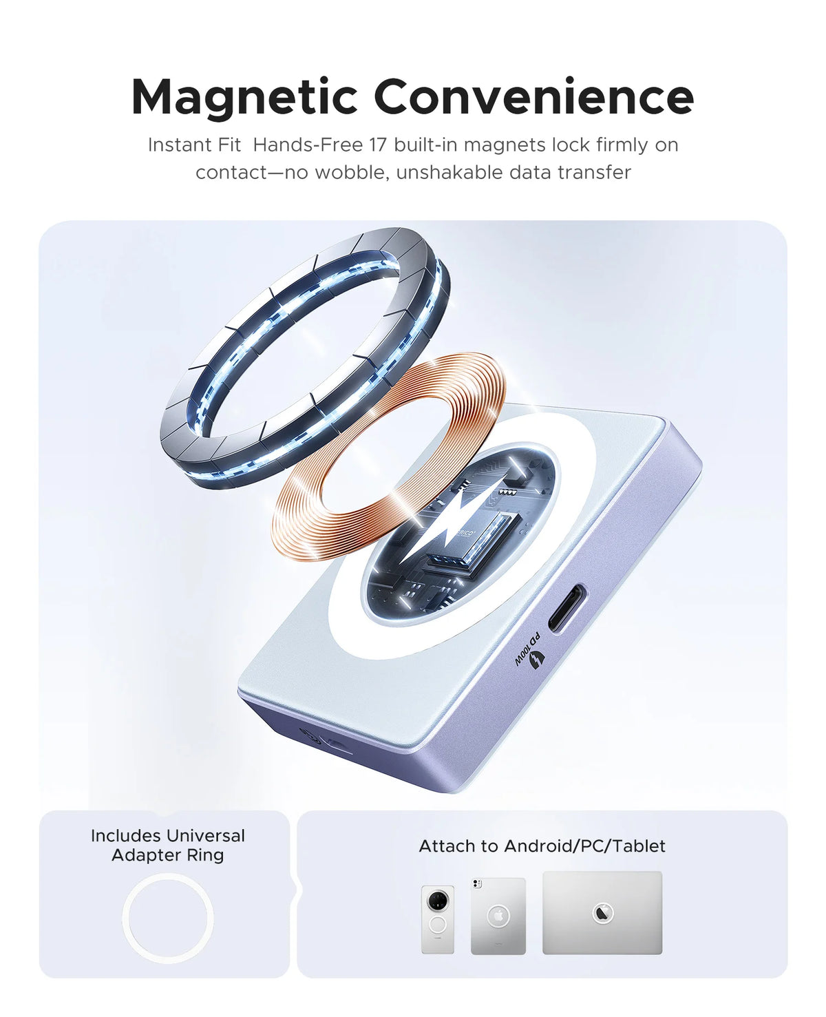 Un anillo magnético plateado se conecta a un dispositivo electrónico para transferencia de datos.
