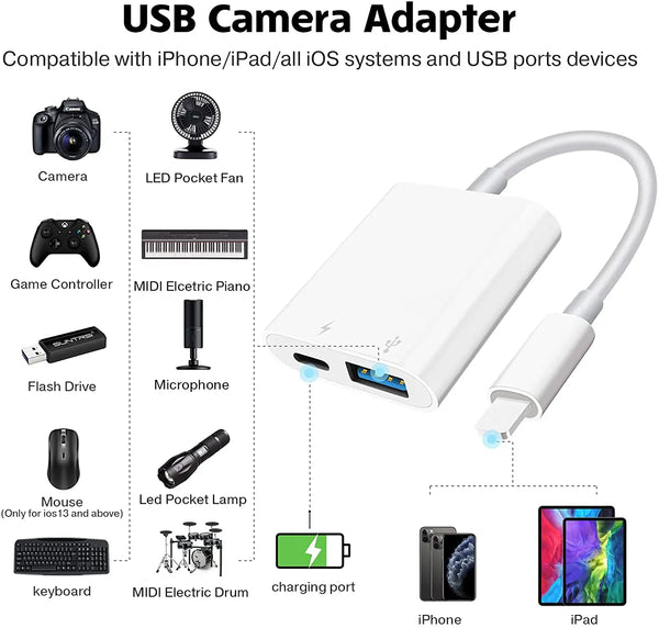 A white USB camera adapter featuring multiple ports and cables for data transfer to various devices.