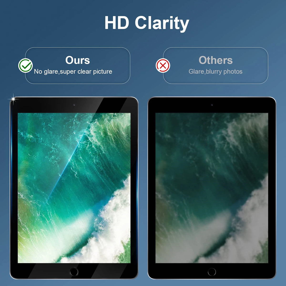 Comparison of HD clarity on a tablet screen showing clear water and clouds.