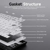 Cross-section view of a multi-layer soundproof cotton gasket structure for a mechanical keyboard assembly