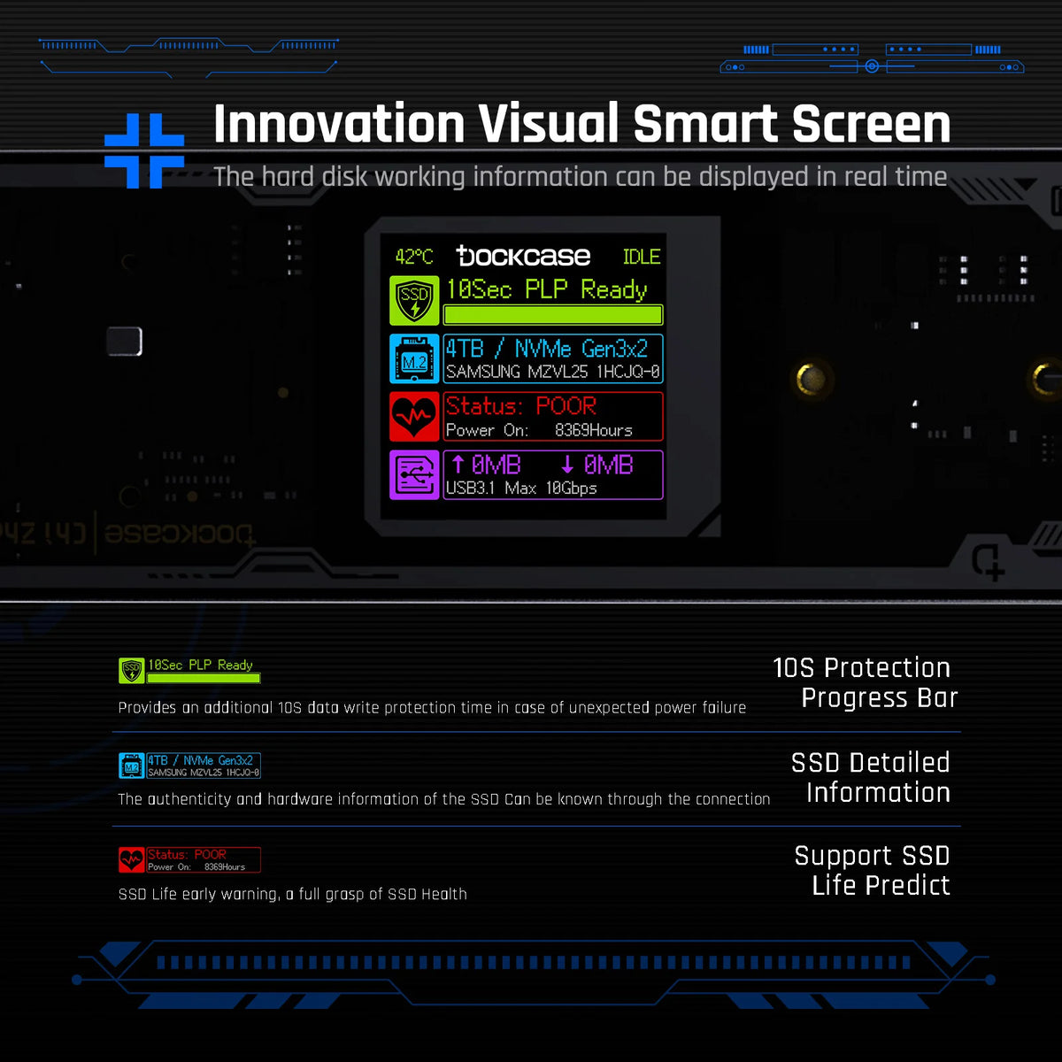 Innovation Visual Smart Screen displaying SSD health and performance data on a black electronic device