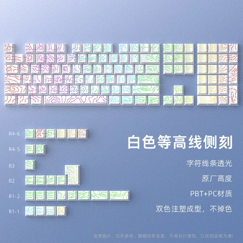 A set of white and colored topographic PBT keycaps with side-print legends arranged in rows.