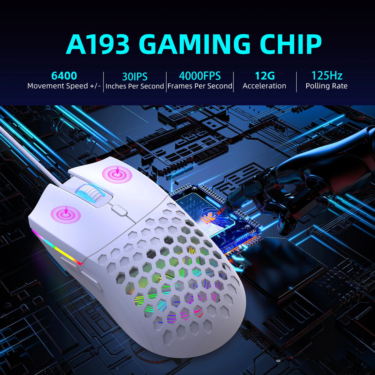 White optical wired gaming mouse displayed on a dark circuit board background with blue neon accents.