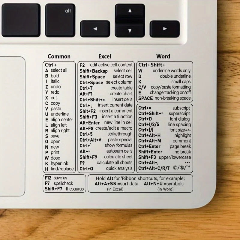 A close-up view of a white keyboard showing various function keys and shortcut labels for Excel, Word, and general computer f