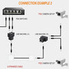Diagram showing a connection example for a PoE camera setup using a TP-Link PoE switch and line machines.
