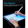 A hand is using a stylus on an iPad screen, demonstrating palm rejection technology.