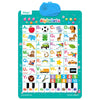An alphabet wall chart featuring colorful letters and corresponding pictures for preschool learning.