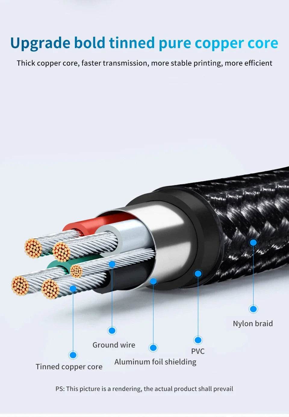 A cross-section of a thick tinned pure copper core cable showing nylon braid, PVC, and aluminum foil shielding.