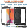 A 3-layer protection case for an iPad showing its components including a screen frame, install tested features, hard plastic,