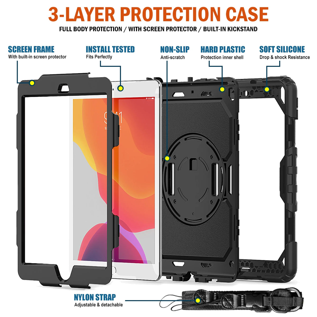 A 3-layer protection case for an iPad showing its components including a screen frame, install tested features, hard plastic,