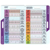 A set of 7-step ECG rhythm ruler cards for EKG interpretation showing various heart rhythms.