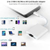 A 2-in-1 USB-C SD/Micro SD Card Reader Adapter shown with various devices like smartphones, tablets, and laptops.