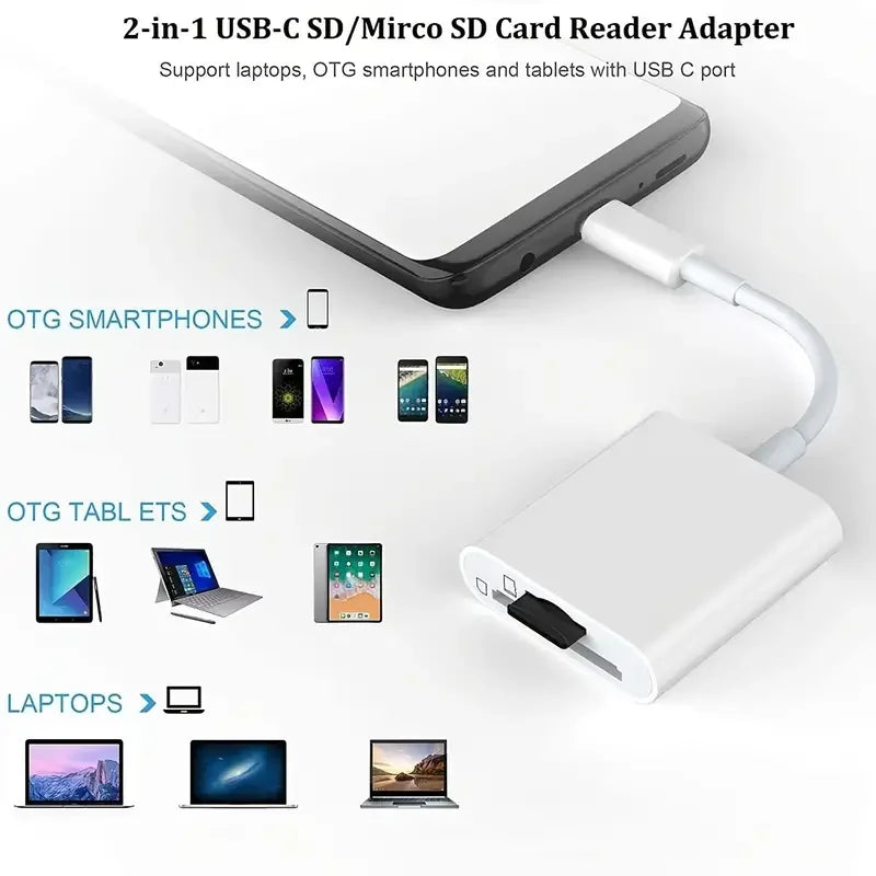 A 2-in-1 USB-C SD/Micro SD Card Reader Adapter shown with various devices like smartphones, tablets, and laptops.