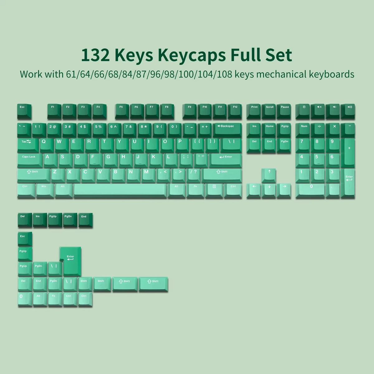 A full set of 132 mechanical keyboard keycaps in various colors and profiles.