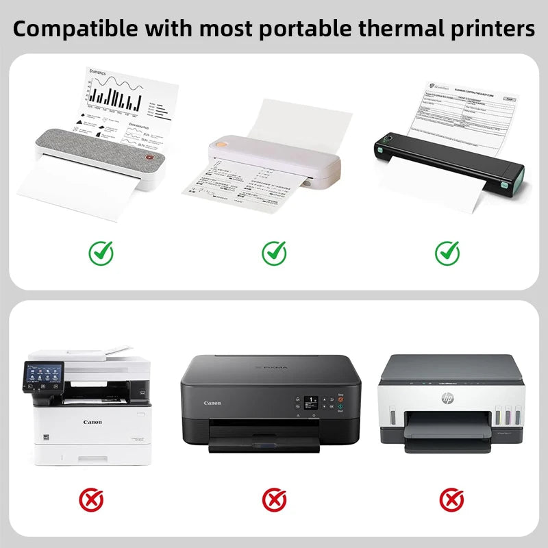 A product image showing compatibility with various portable thermal printers and examples of printing paper.