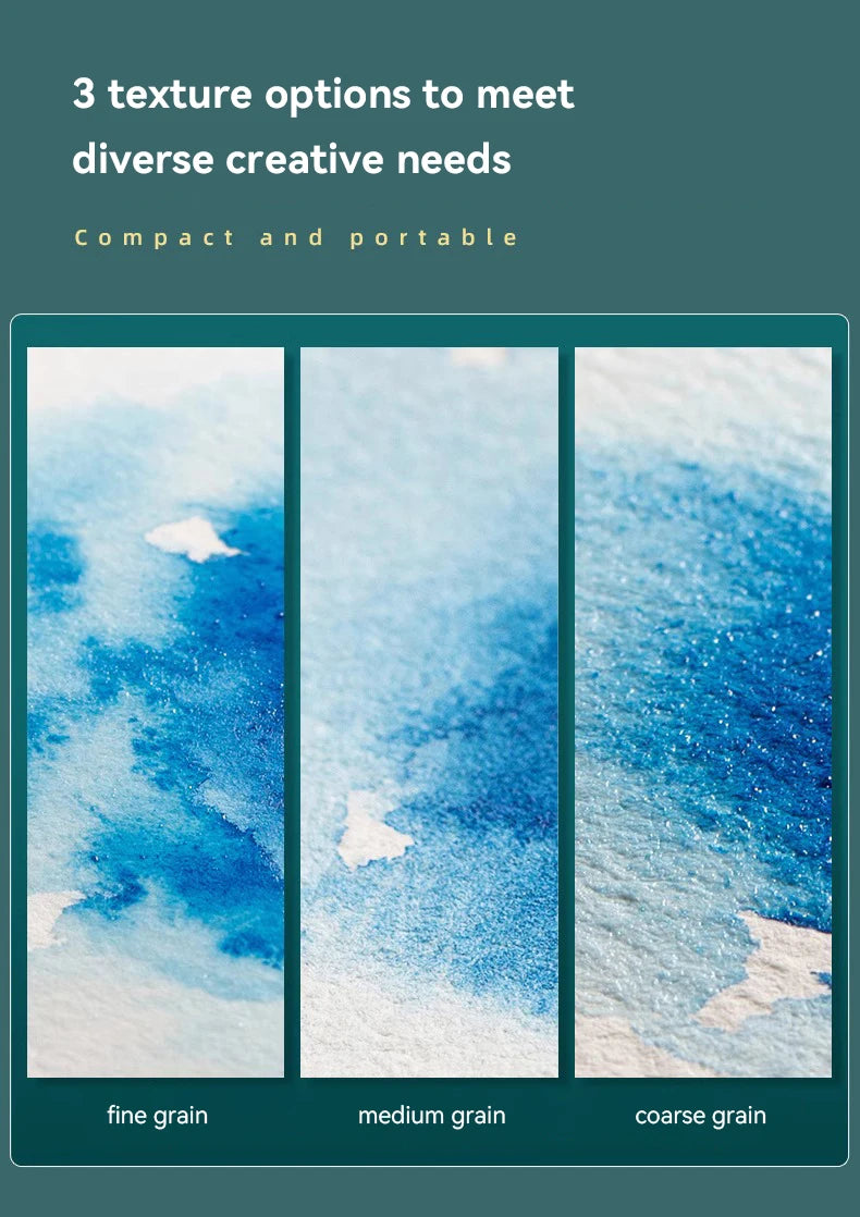 Three watercolor paper textures shown: fine grain, medium grain, and coarse grain.