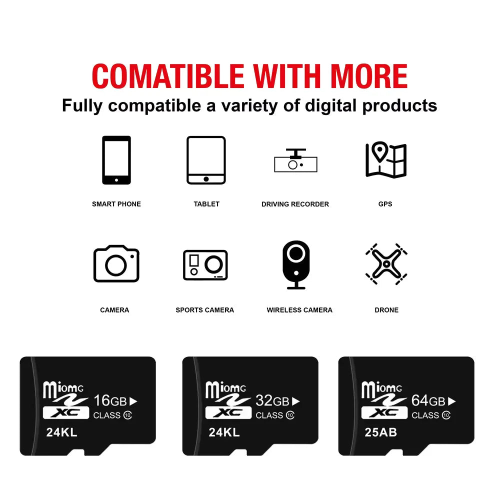 A lineup of Miomc XC class memory cards with various capacities and speeds for digital products.