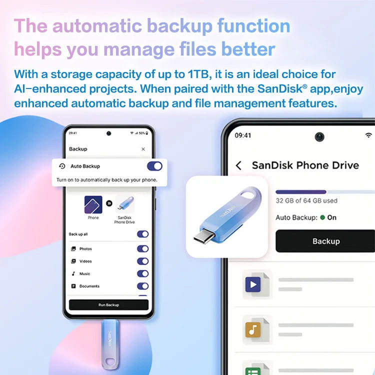 A mobile phone screen shows an automatic backup function interface for a SanDisk Phone Drive.