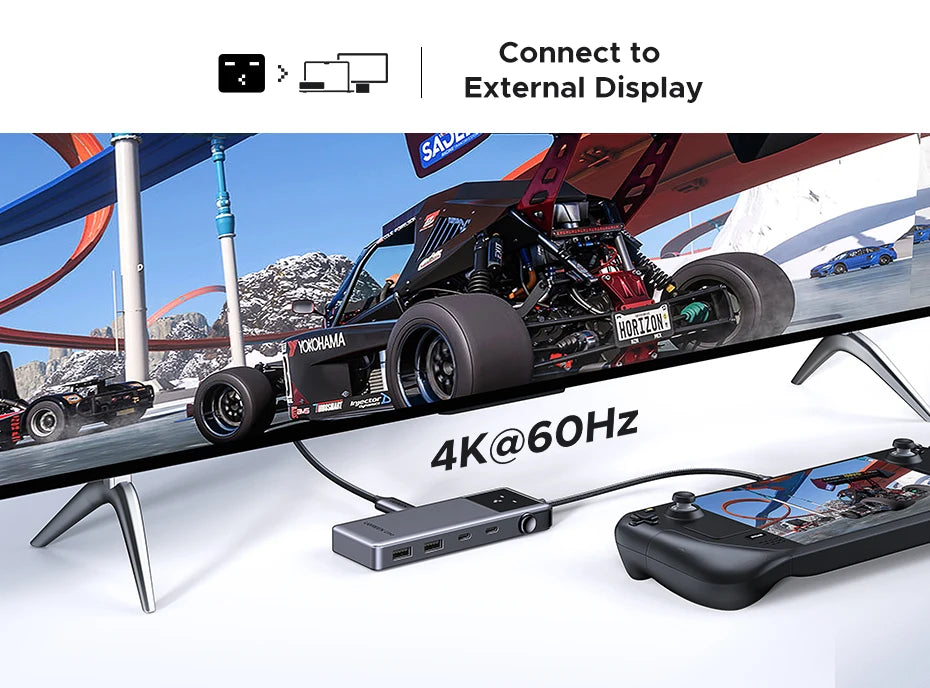 A 6-in-1 USB-C hub is shown connecting a drone to an external display, demonstrating 4K@60Hz video output.