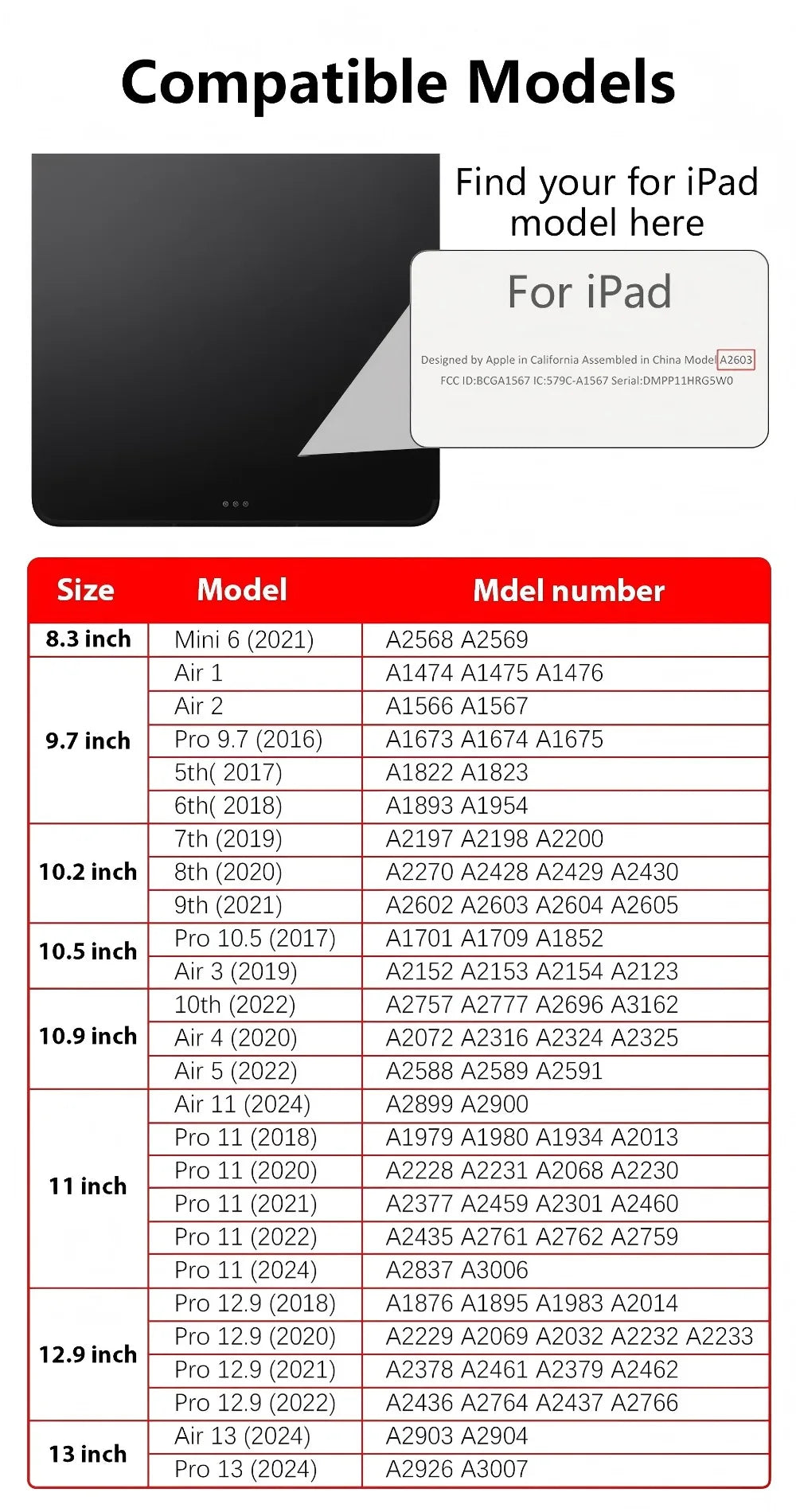 A table listing compatible iPad models and their corresponding model numbers.