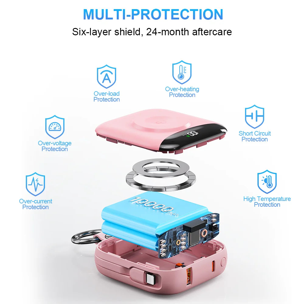 A pink portable power bank with a six-layer shield protecting a blue battery, featuring multiple protection features.