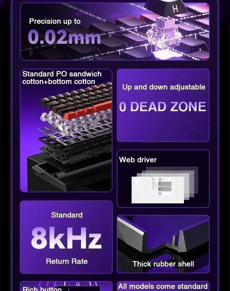 A close-up view of a compact gaming keyboard highlighting features like precision, switch type, and performance specification