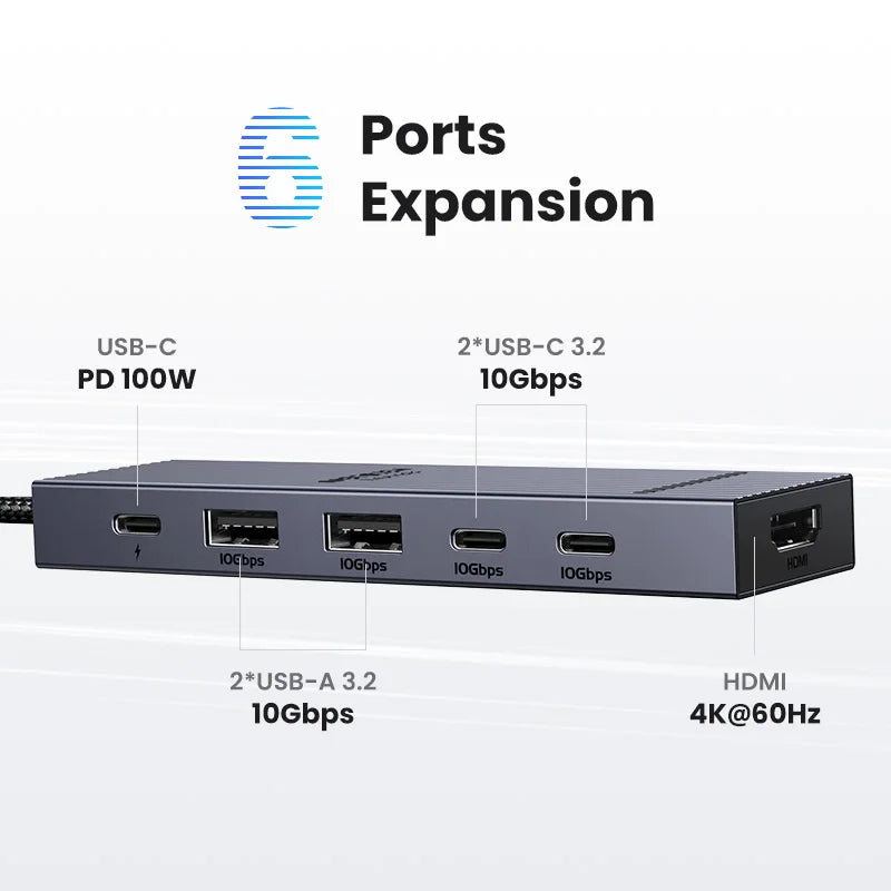 A black high-speed USB-C hub featuring ports for PD charging, USB-C data transfer, and HDMI output.