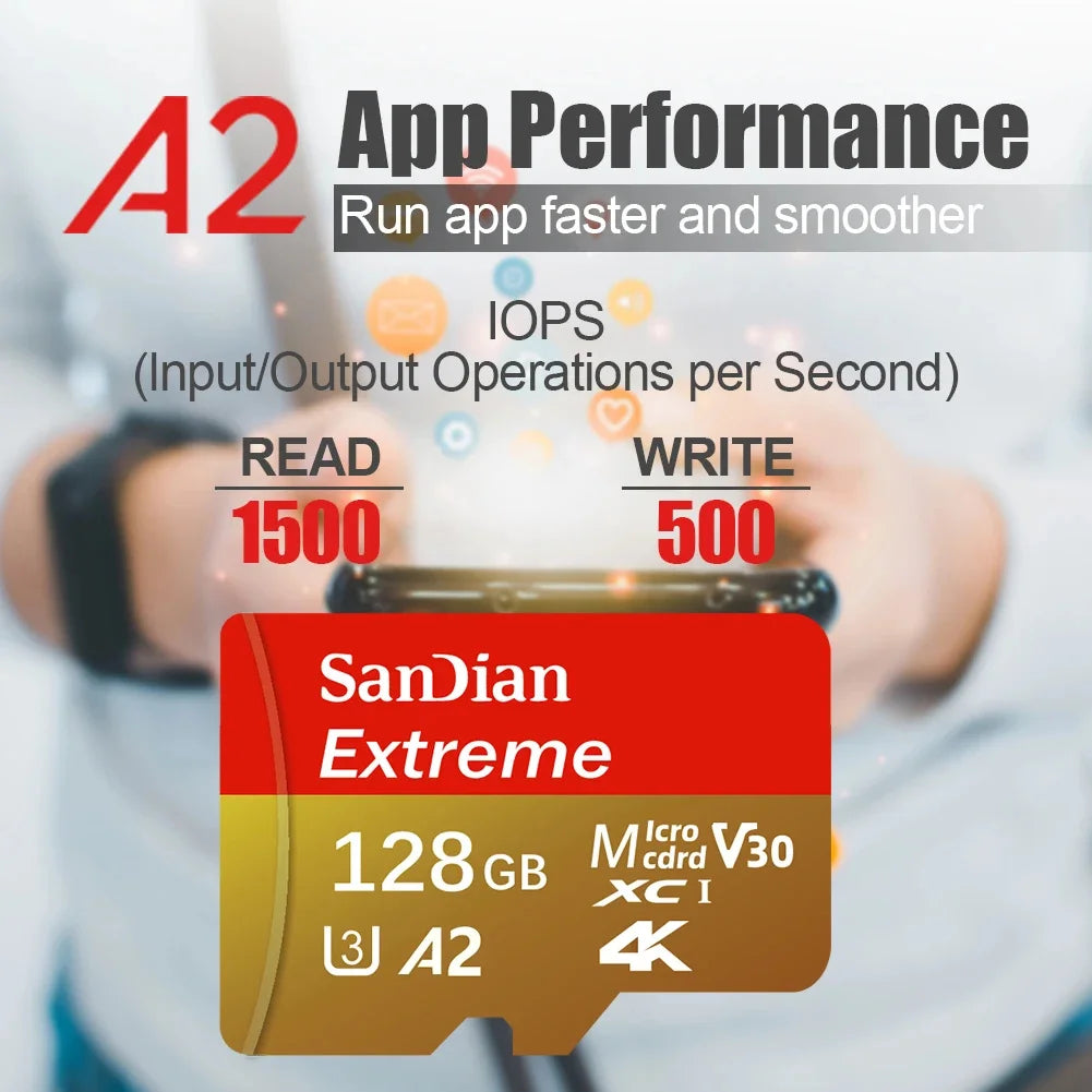 Grafik mit App-Leistungsmetriken wie IOPS und Lese-/Schreibgeschwindigkeiten für eine SanDian Extreme A2 Speicherkarte.