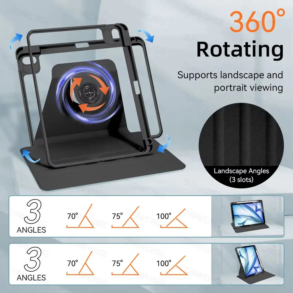 A black protective case for an iPad demonstrating 360 degree rotating angles for landscape and portrait viewing.