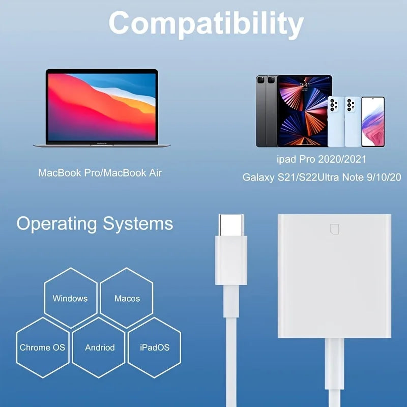 Compatibility chart showing USB-C SD card reader compatibility with MacBook Pro, iPad, and Galaxy devices.