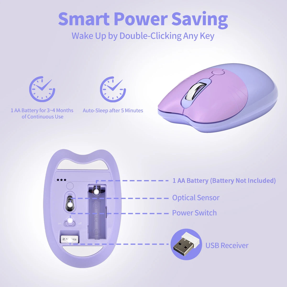 A purple cat-shaped wireless mouse with a switch and USB receiver is shown next to its battery and sensor components.