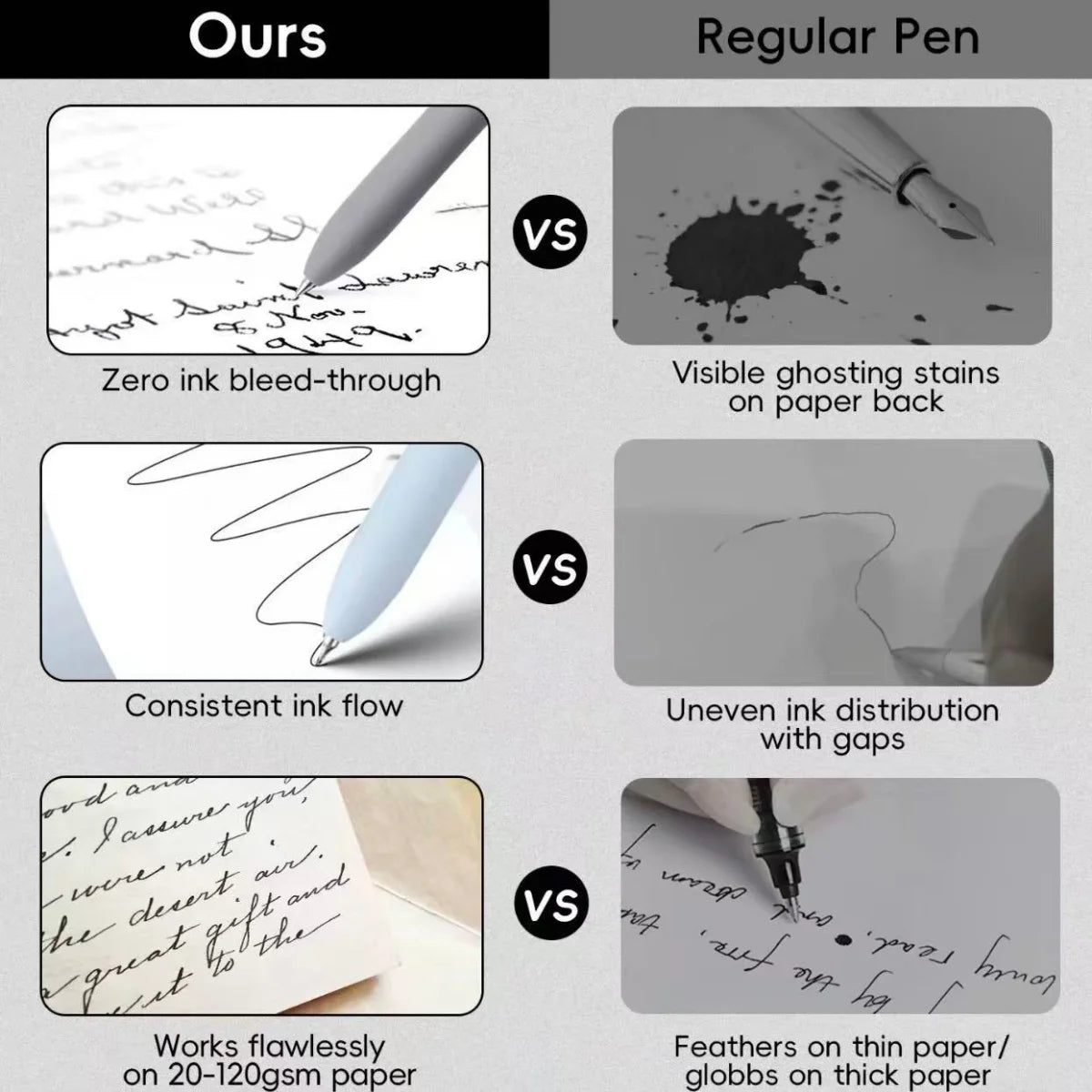 Comparison of a Regular Pen and Soft Touch Gel Ink Pens showing ink bleed-through and flow differences