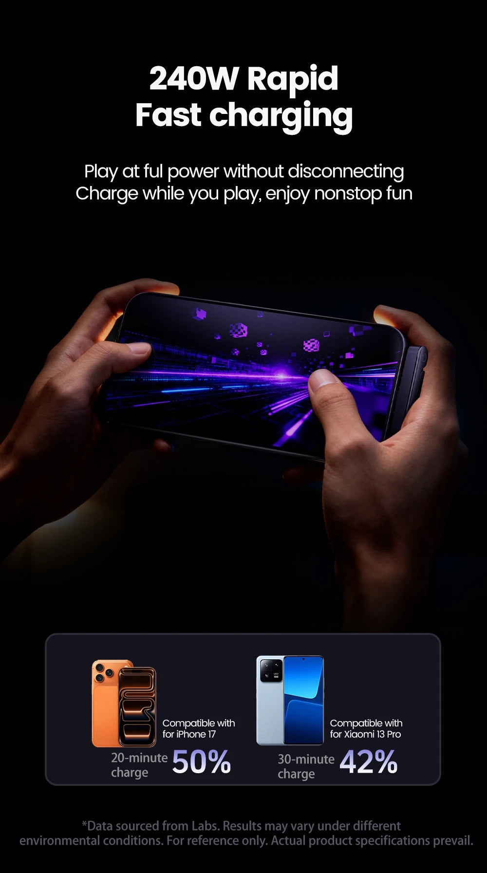 Hands hold a smartphone demonstrating 240W rapid fast charging capability.