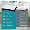 Comparison graphic showing the ModernEat PVC layer features against a paper layer for a chore chart.