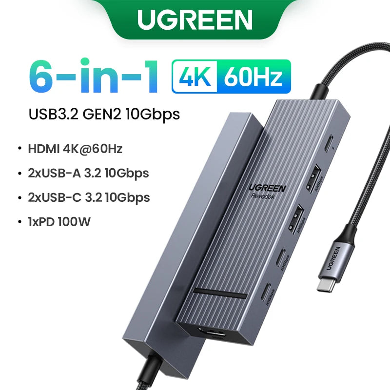 A gray UGREEN 6-in-1 hub featuring HDMI, USB-A, and USB-C ports for high-speed data transfer and power delivery.