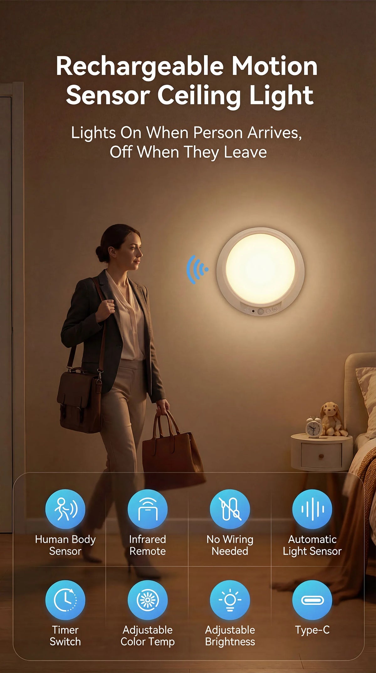 A rechargeable motion sensor ceiling light is shown illuminating a room, with various features displayed below.
