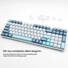 A layout diagram of a 100-key double shot PBT keycap set with cherry profile keycaps shown on a white surface.