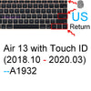 Vista cercana de una cubierta de teclado de silicona negra para portátil, mostrando teclas y etiquetas de función.