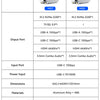 Comparison table showing specifications for M.2 Magnetic Docking Stations MG7 and MG5.
