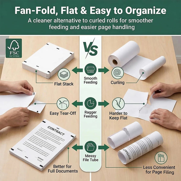 Comparison showing a flat fold method versus curling rolls for organizing documents like contracts and files.