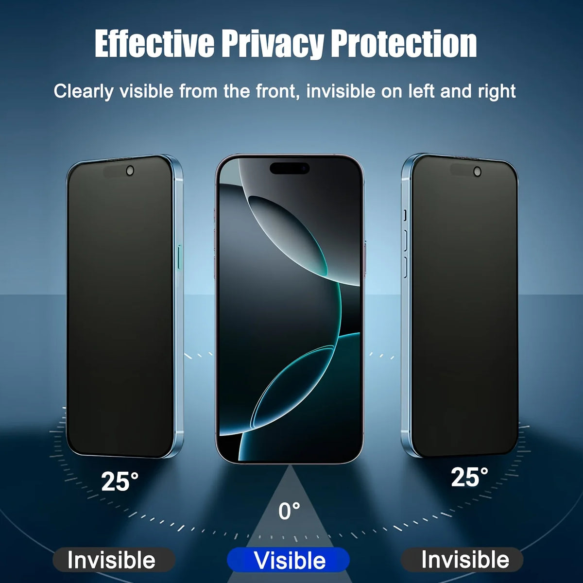 Demonstration of a matte ceramic privacy screen protector showing visibility from the front and invisibility from the left an