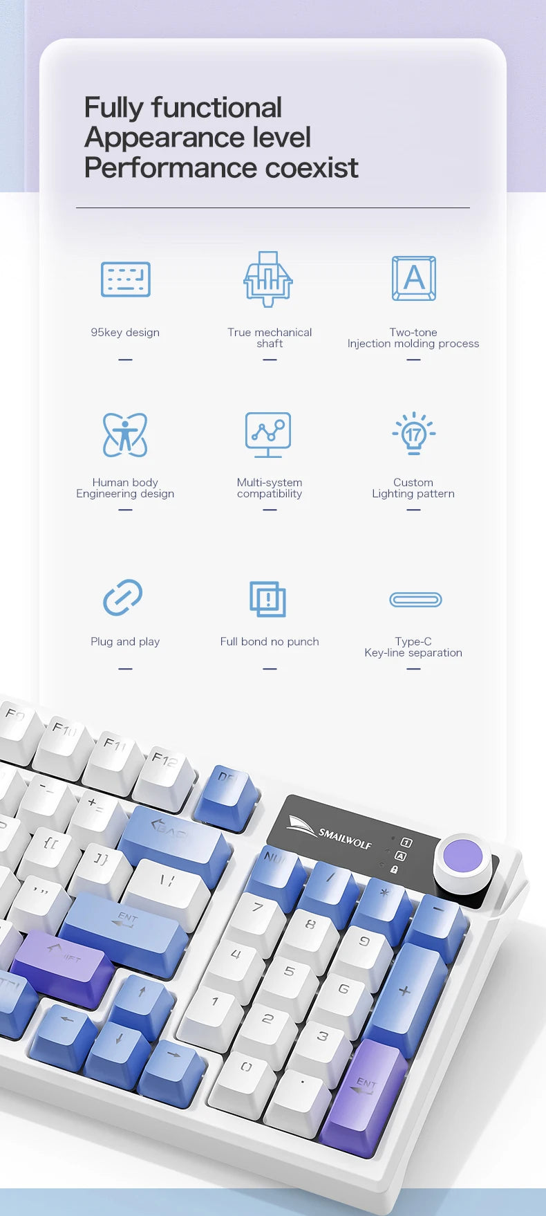 A white mechanical keyboard is shown with various features listed, including 95key design and two-tone injection molding proc