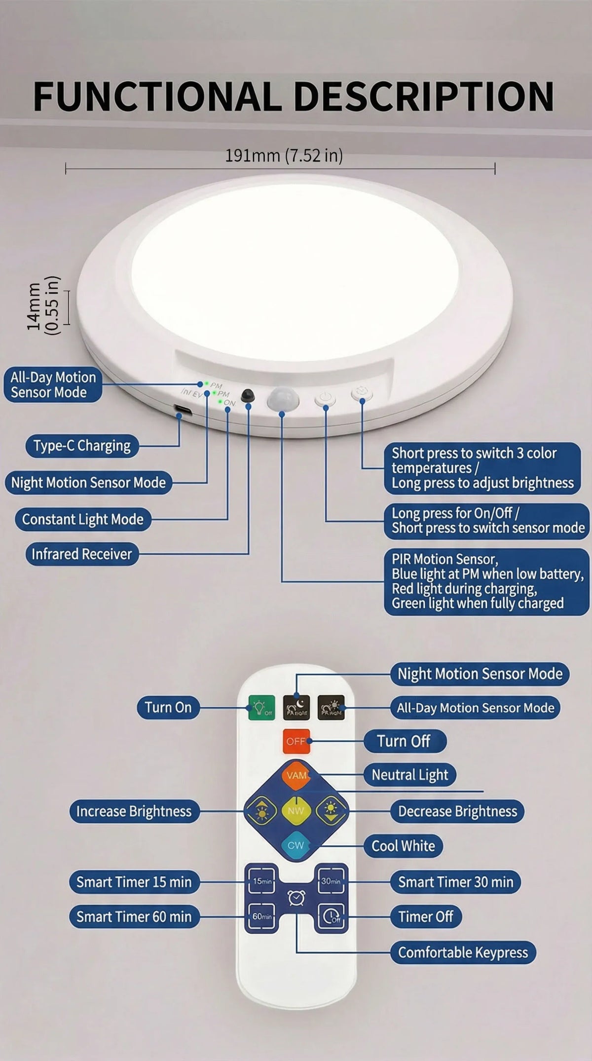 A white magnetic LED night light with various modes and features displayed on a diagram.