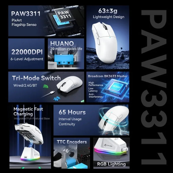 A white wireless gaming mouse shown with various features like 22000 DPI, lightweight design, and magnetic fast charging.